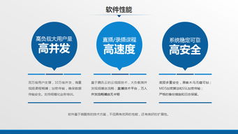 鼎維科技 深耕教育軟件定制與系統開發，賦能智慧教育未來